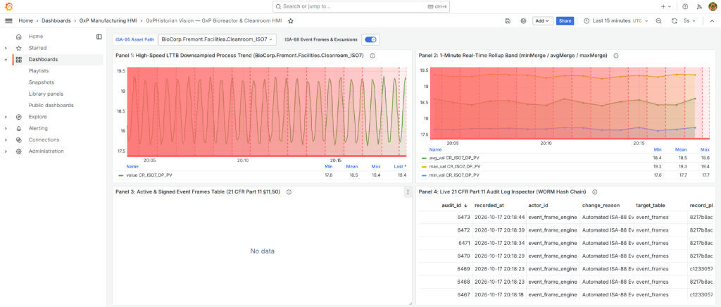 GxPHistorian Vision — GxP Bioreactor & Cleanroom HMI Dashboard